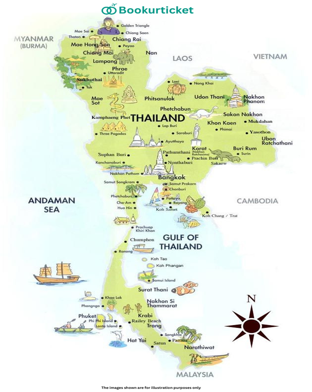 Thailand tour package